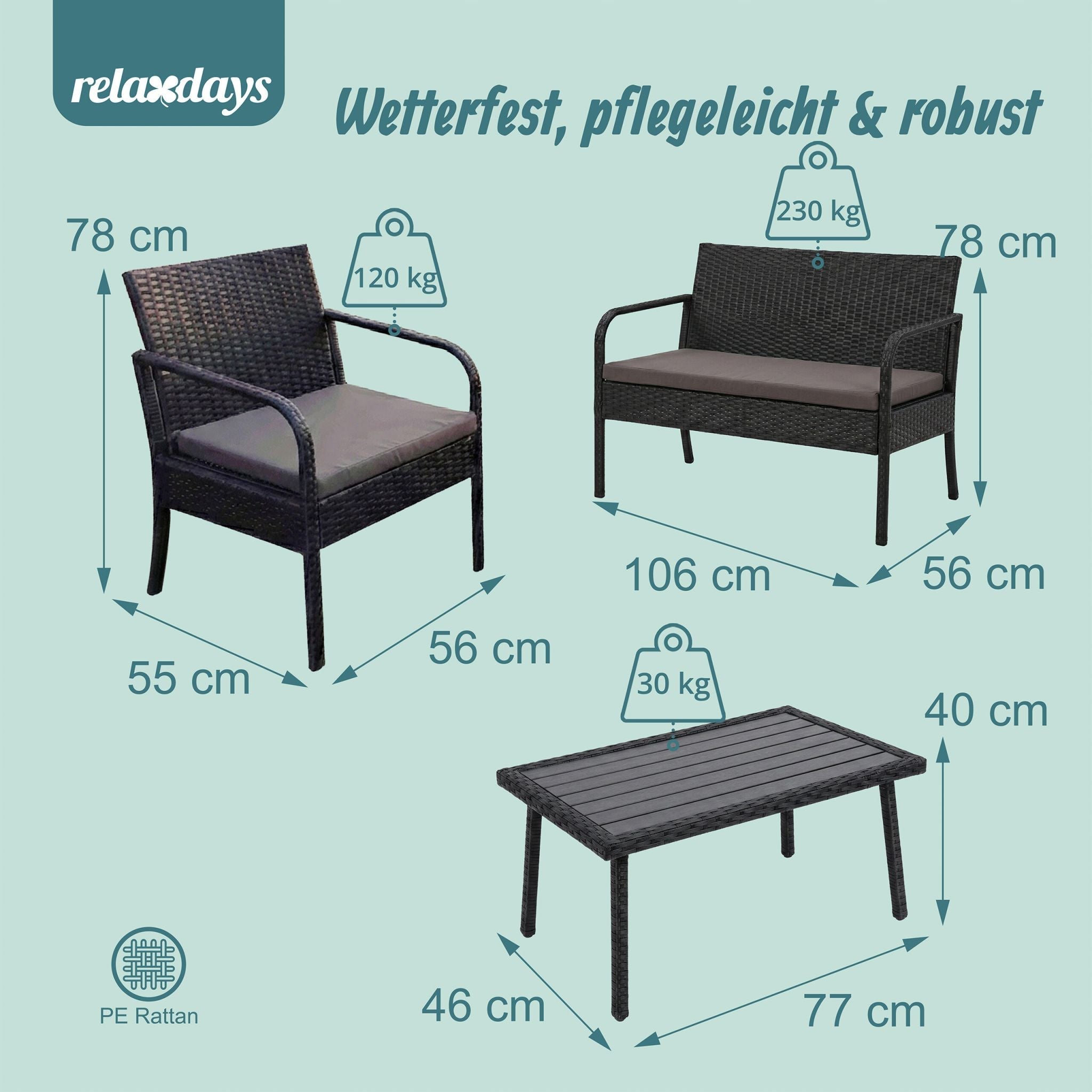Gartenmöbel 4er-Set Rattan Schwarz-Grau