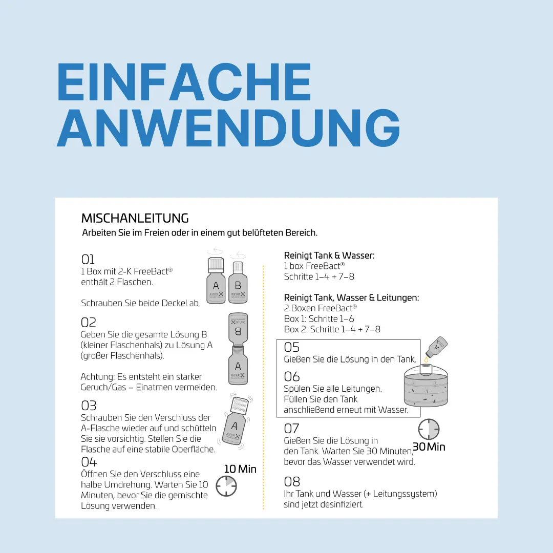 Freebact Tank 1–2 Kubikmeter Trinkwasserdesinfektion von Xinix