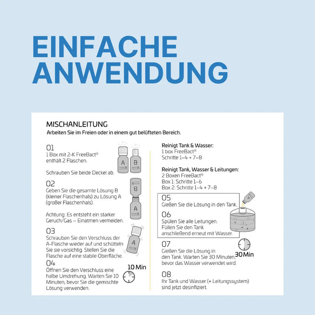 Freebact Tank 1–2 Kubikmeter Trinkwasserdesinfektion von Xinix
