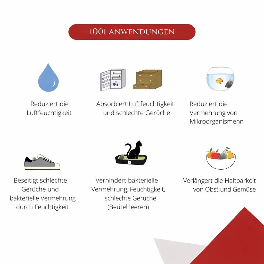 Aktivkohlegranulat 2er Set von Bijin