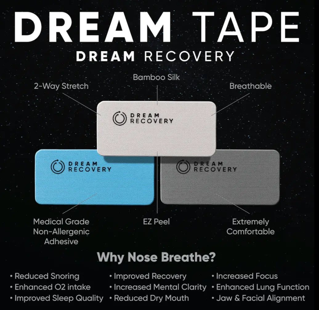 Mundpflaster Tapes 2in1 besserer Schlaf und Training Monatspackung von Dream Recovery