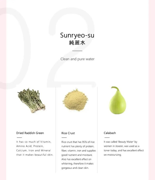 Dynasty Cream 50 ml von Beauty of Joseon