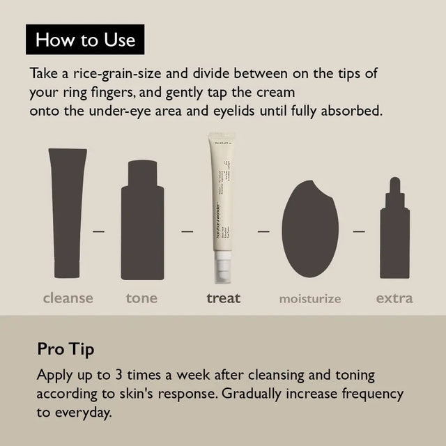 Augencreme Wonder Black Rice Anti-Aging 20ml von Haruharu