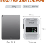 Elektrische SUP-Inflationspumpe D17Pro 20 PSI Akku Aufblasen & Ablassen von Cycplus