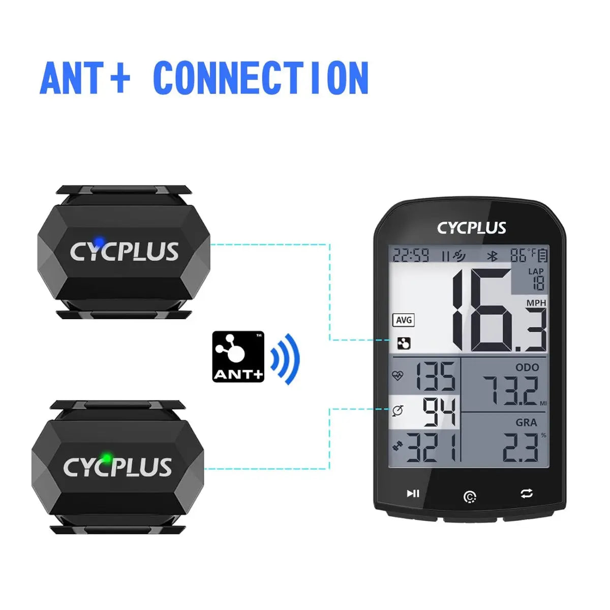 Fahrrad Geschwindigkeitssensor und Trittfrequenzsensor Dual Modul C3 von guteszeug.ch