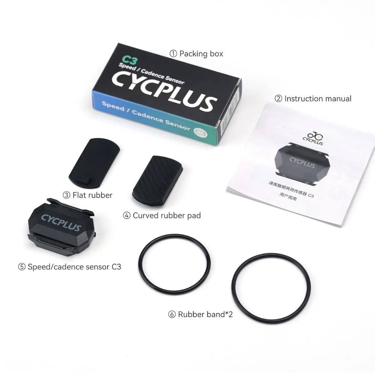 Fahrrad Geschwindigkeitssensor und Trittfrequenzsensor Dual Modul C3 von guteszeug.ch