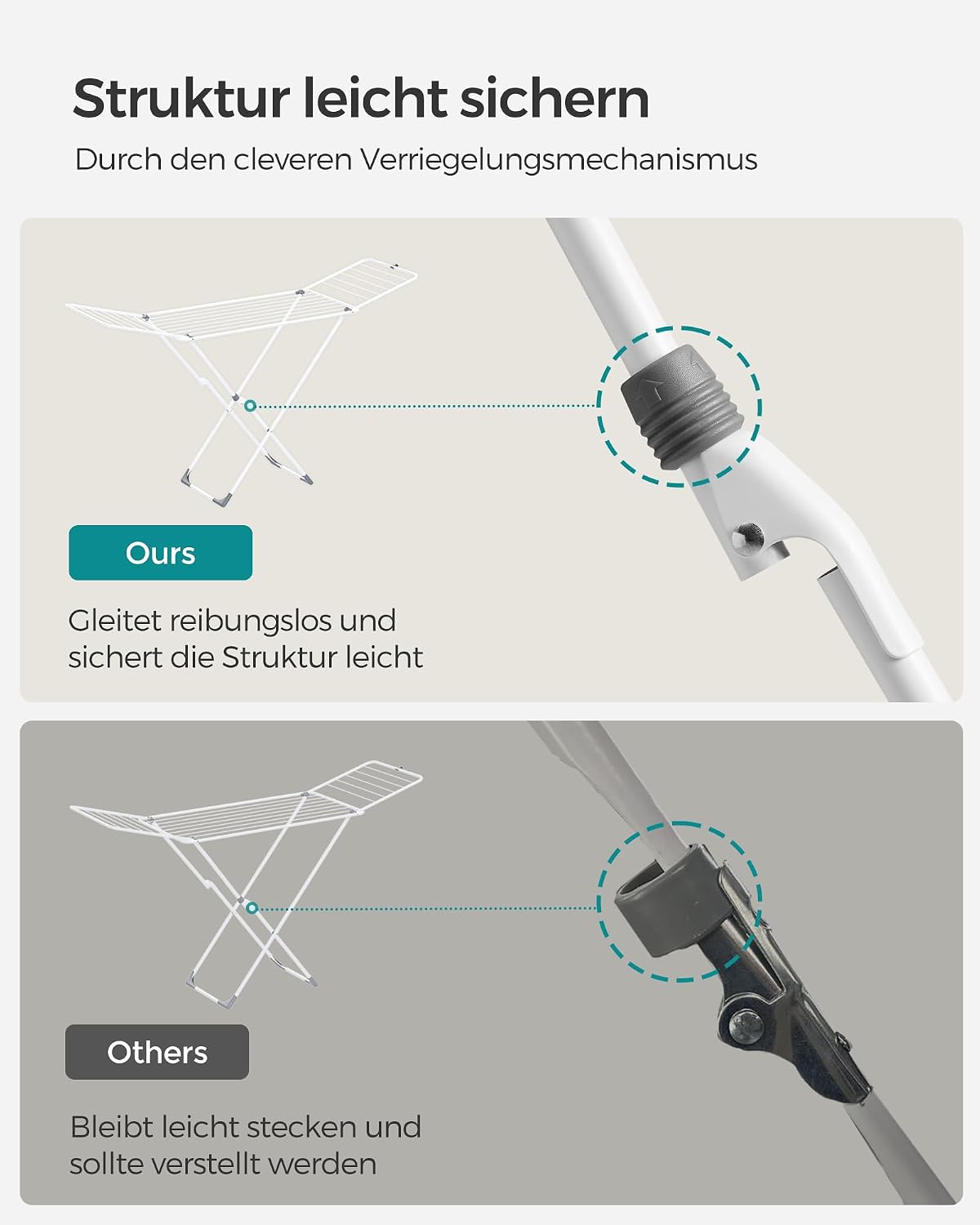Flügelwäscheständer 17 Stangen 18 m Trockenfläche Weiss von Songmics