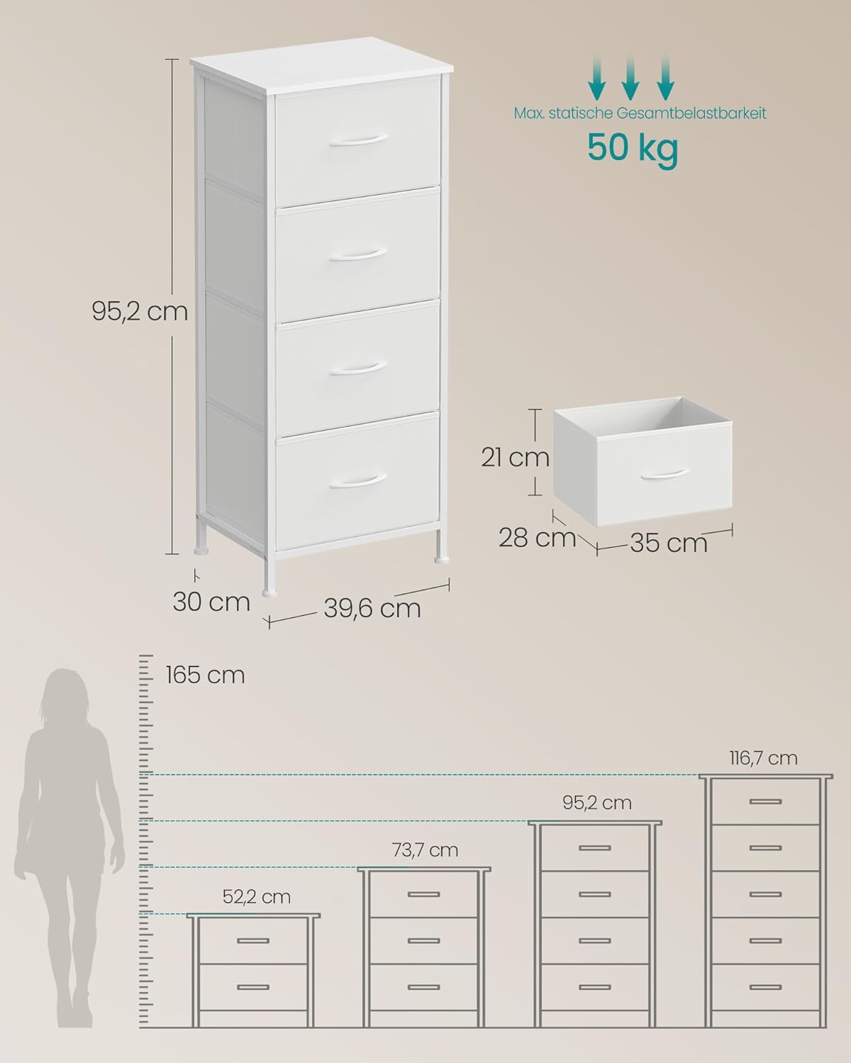 Kommode mit 4 Stoffschubladen für Schlafzimmer und Flur von guteszeug.ch