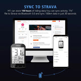 Fahrradcomputer M1 GPS Kabellos 2.9 Zoll LCD von Cycplus