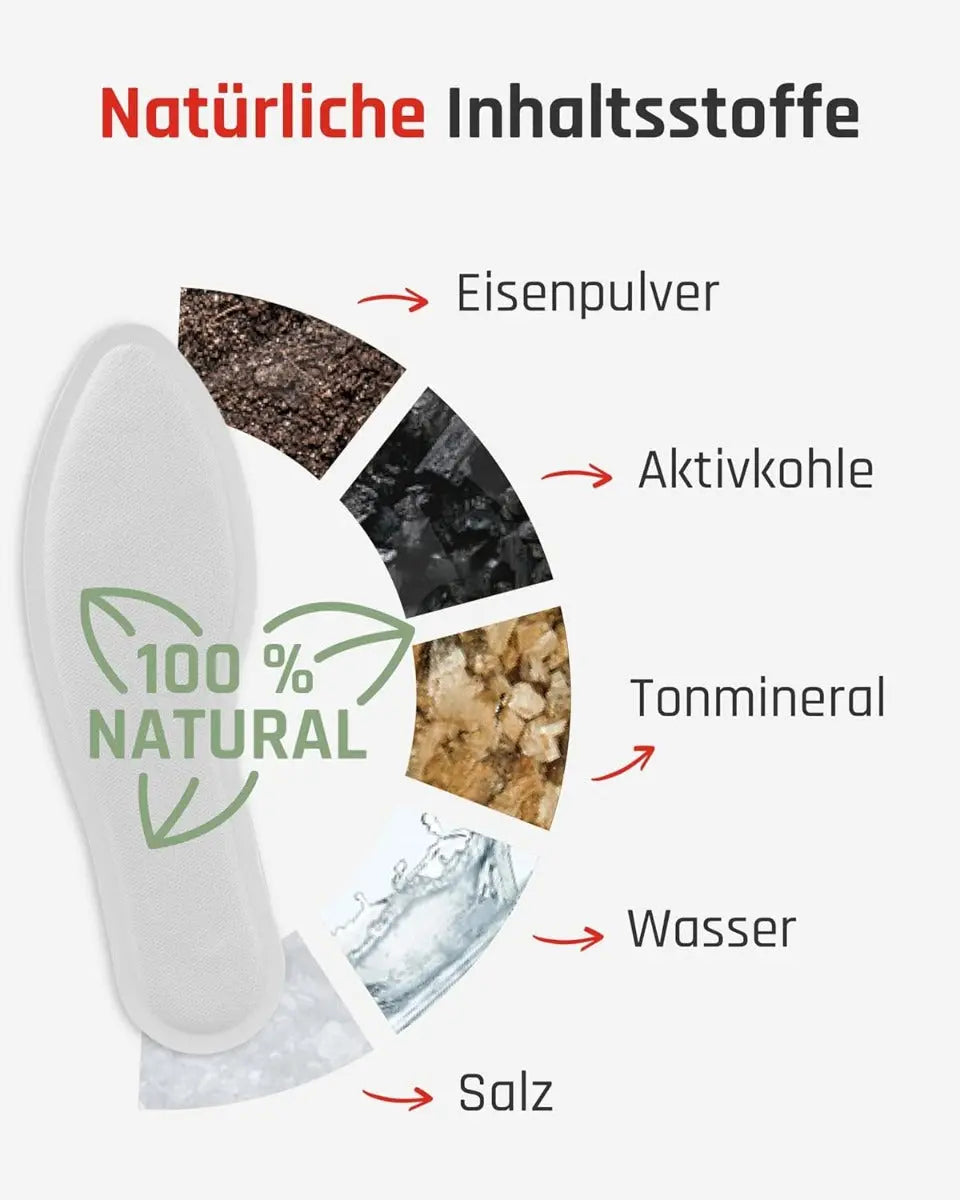 Wärmesohlen 10 Paar Grösse L von TerraTherm