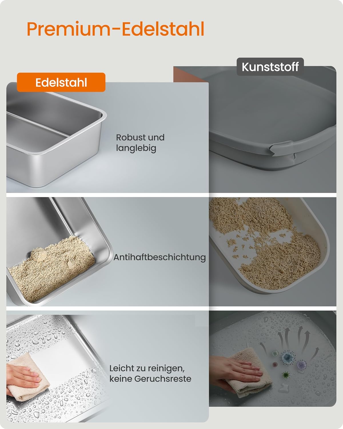 Katzentoilette XL Edelstahl mit Deckel und Schaufel beige von Songmics