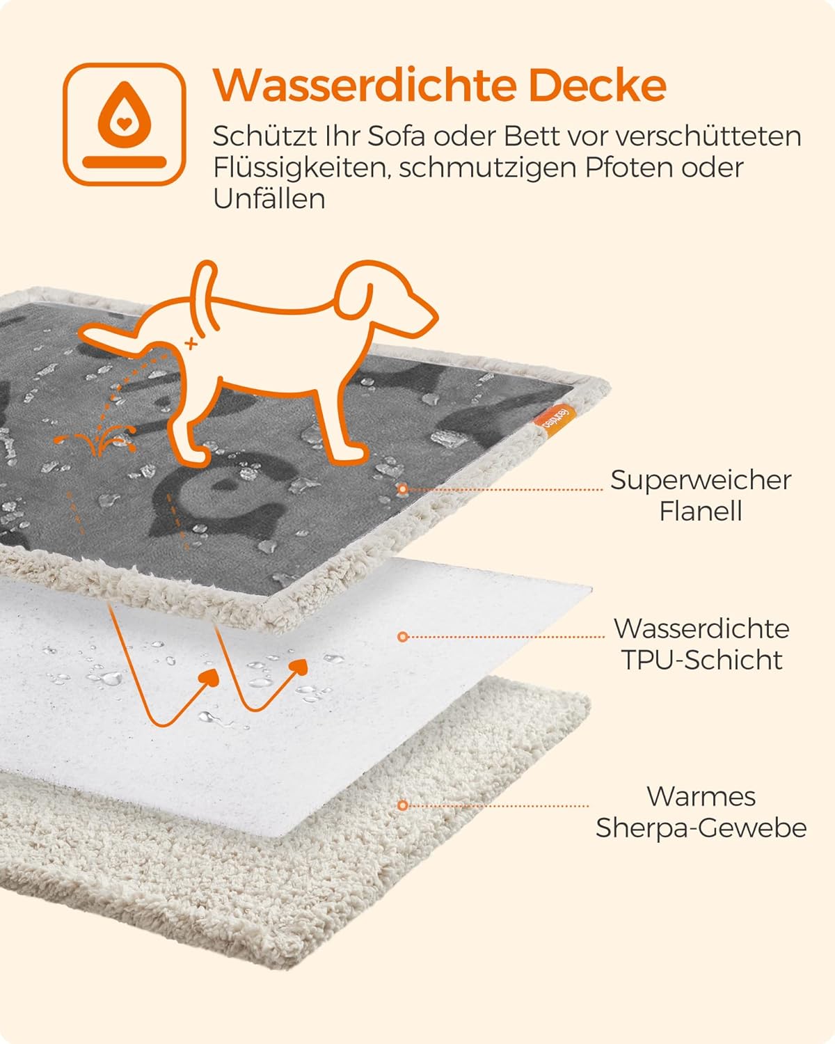 Wasserdichte Hundedecke Fleece klein 101x73cm grau waschbar von Songmics