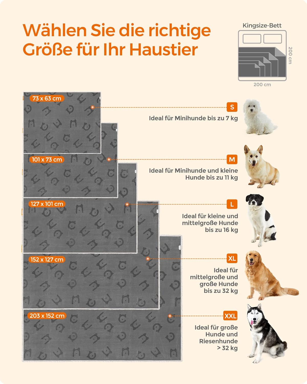 Wasserdichte Hundedecke Sherpa Fleece 127x101cm grau L von Songmics