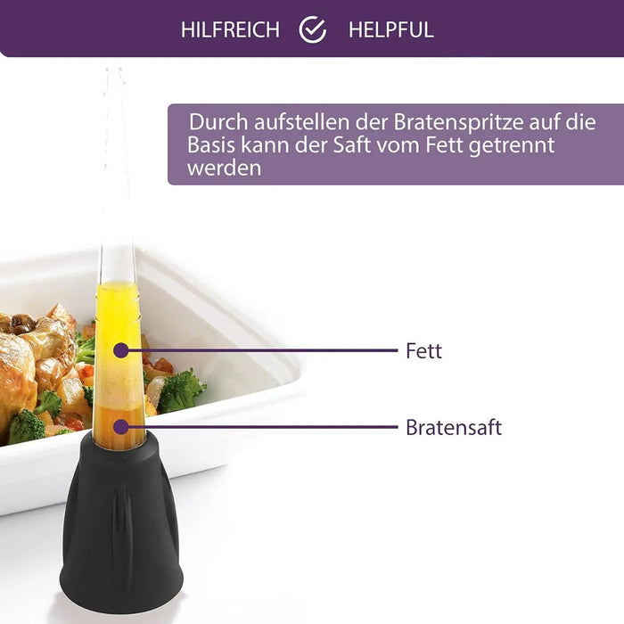 Saucen Baster und Infuser von Mastrad