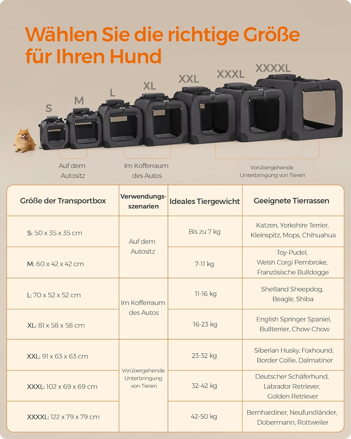 Faltbare Hundebox L 70x52cm Transportbox atmungsaktiv grau von Songmics