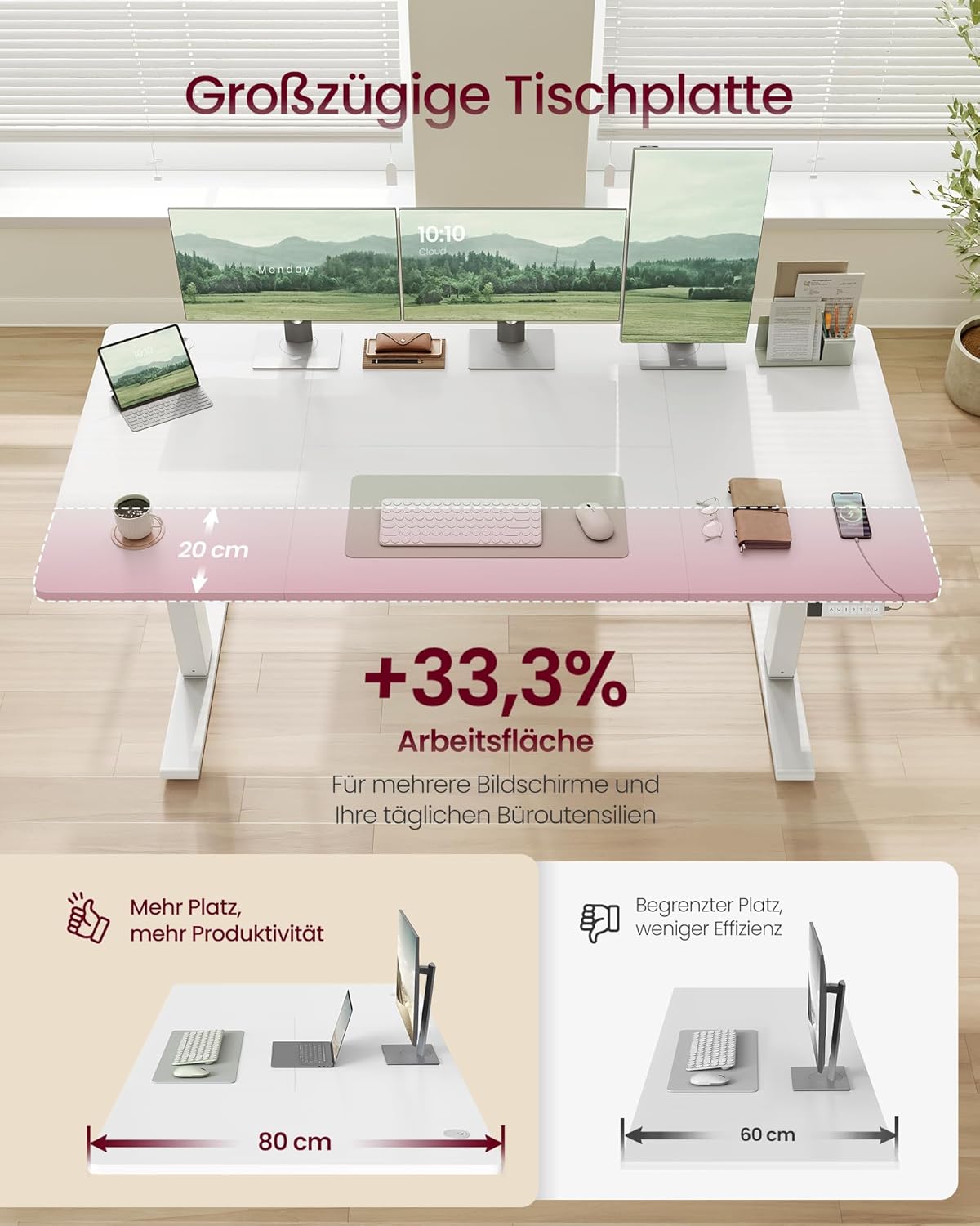 Schreibtisch 160x80 cm elektrisch höhenverstellbar Weiss von Songmics