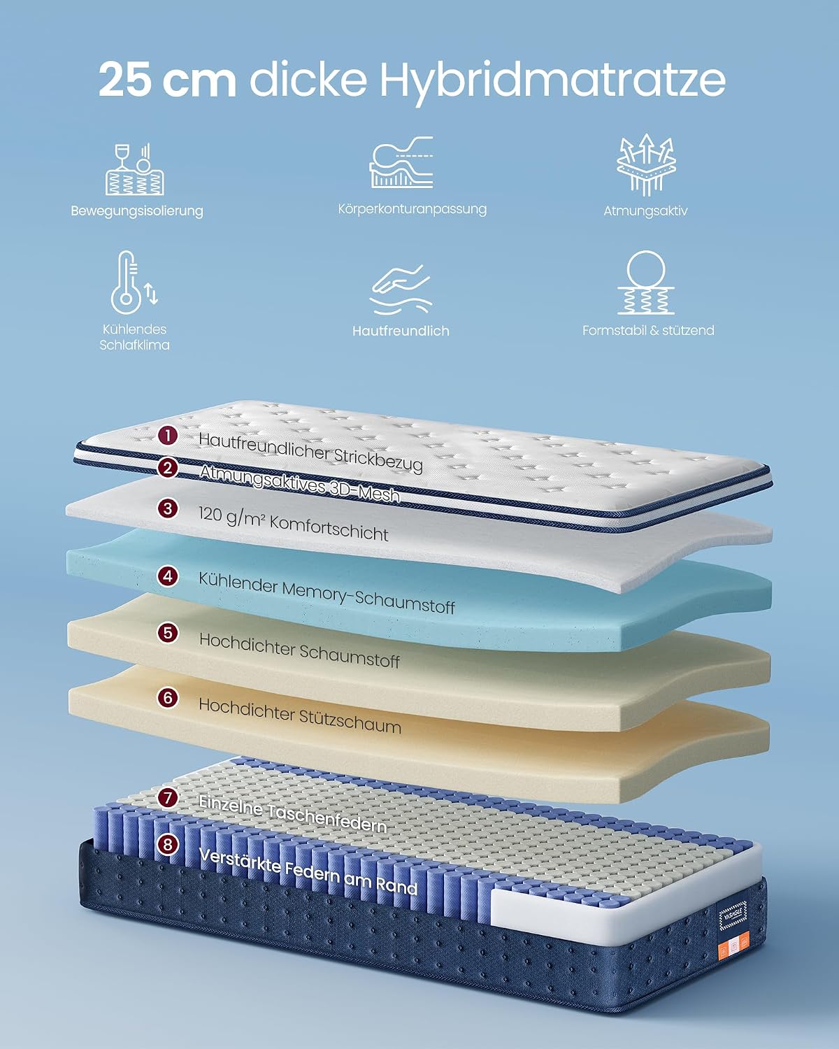 Hybridmatratze 90x200 cm 7 Zonen Taschenfedern Quarzblau von Songmics