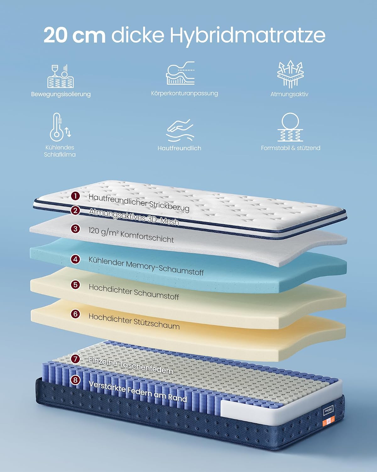 Hybridmatratze 90x200 cm 7 Zonen Taschenfedern Quarzblau von Songmics