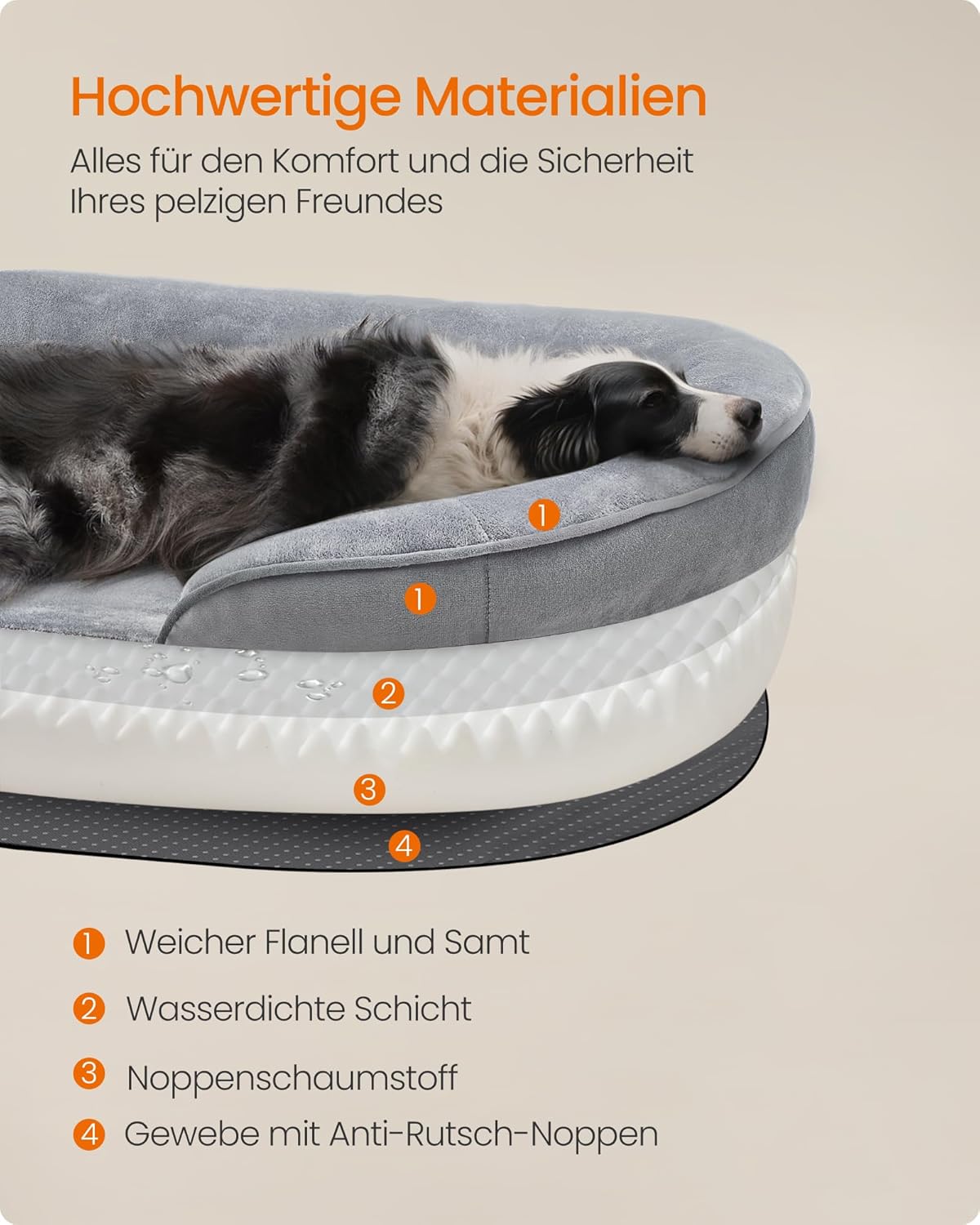 Orthopädisches Hundebett 91x68x18 cm Taubengrau von Songmics