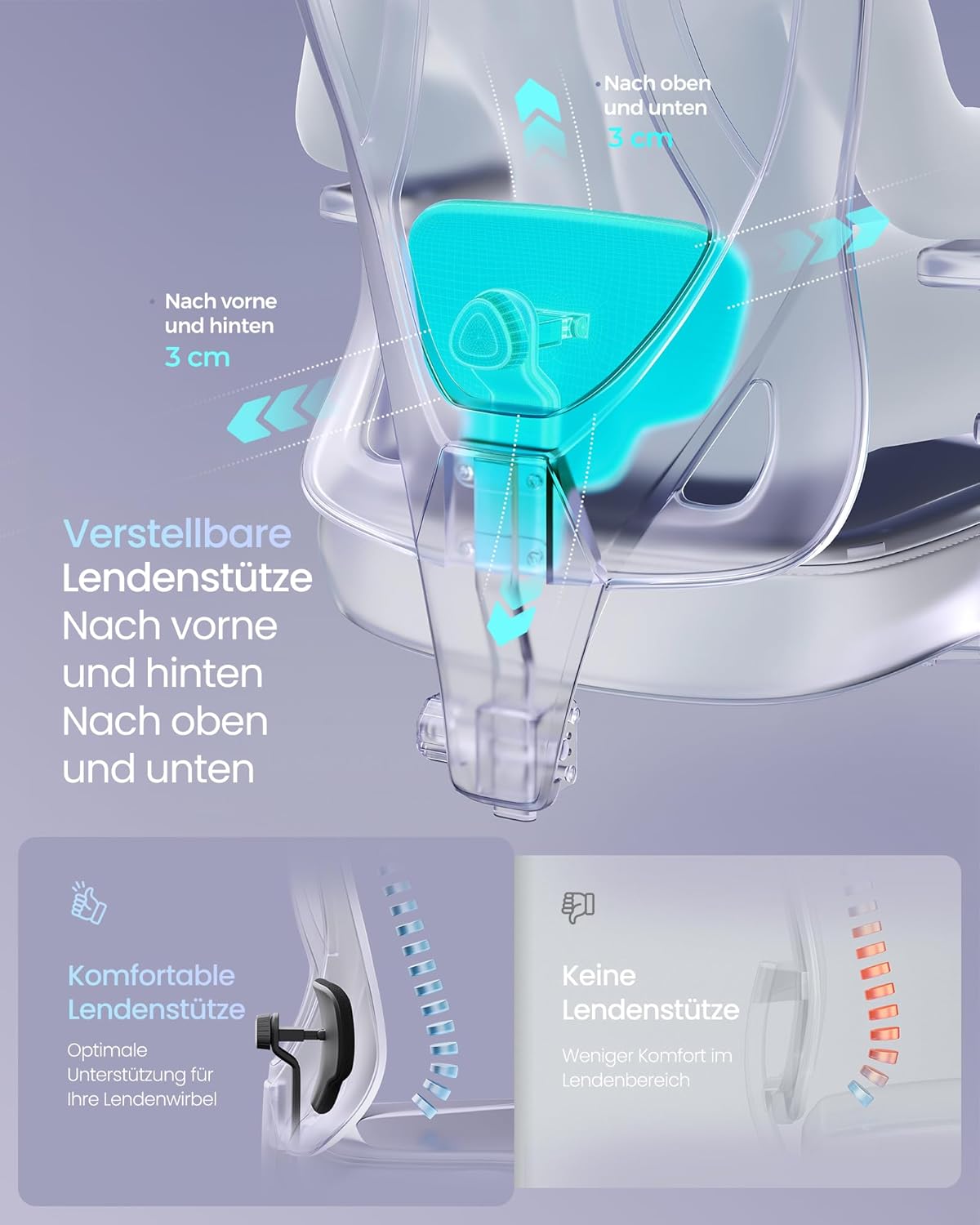 Ergonomischer Bürostuhl mit Kopf- und Lordosenstütze von Songmics