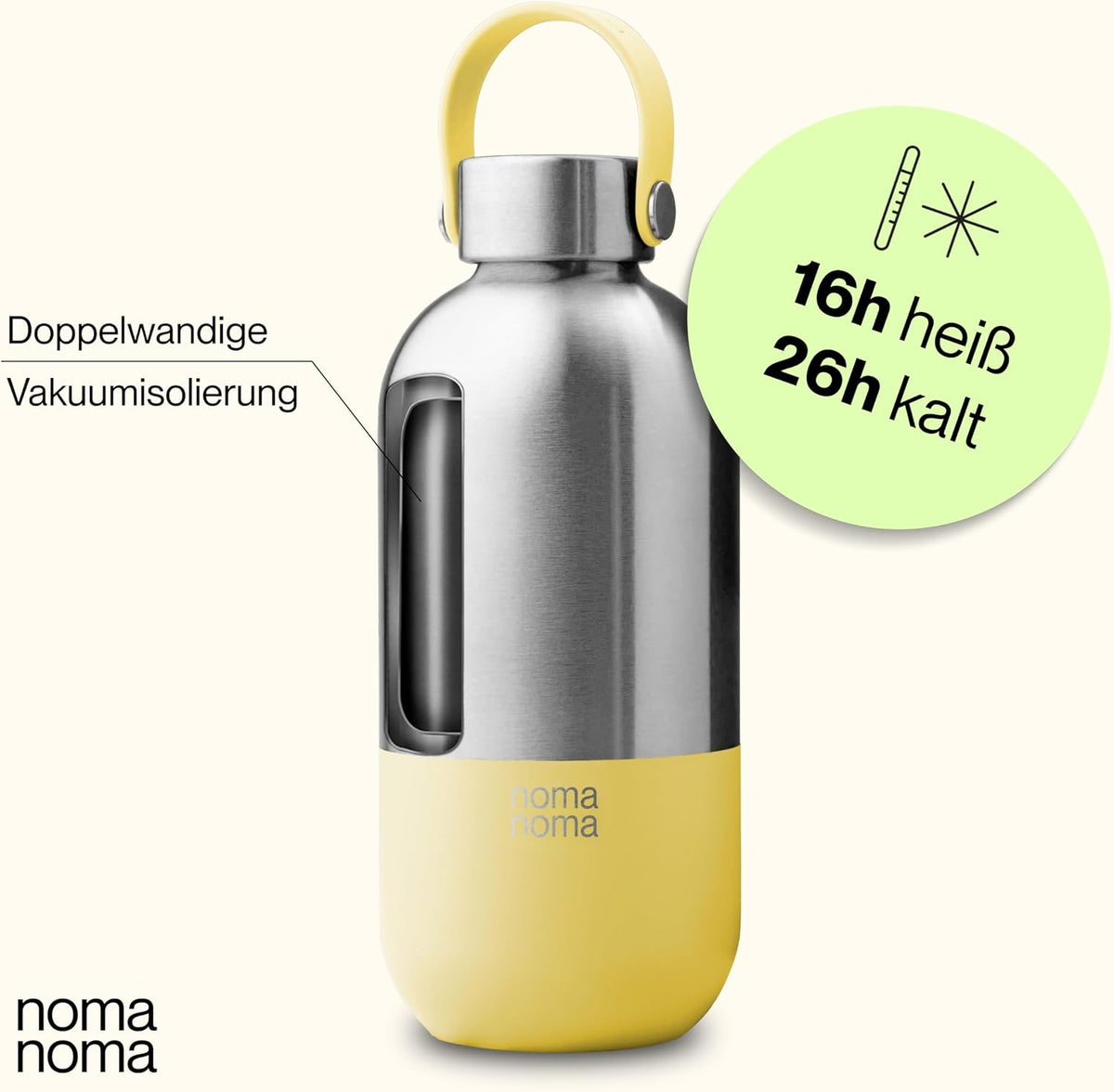 Trinkflasche Edelstahl auslaufsicher 750ml Lemonade Yellow von guteszeug.ch