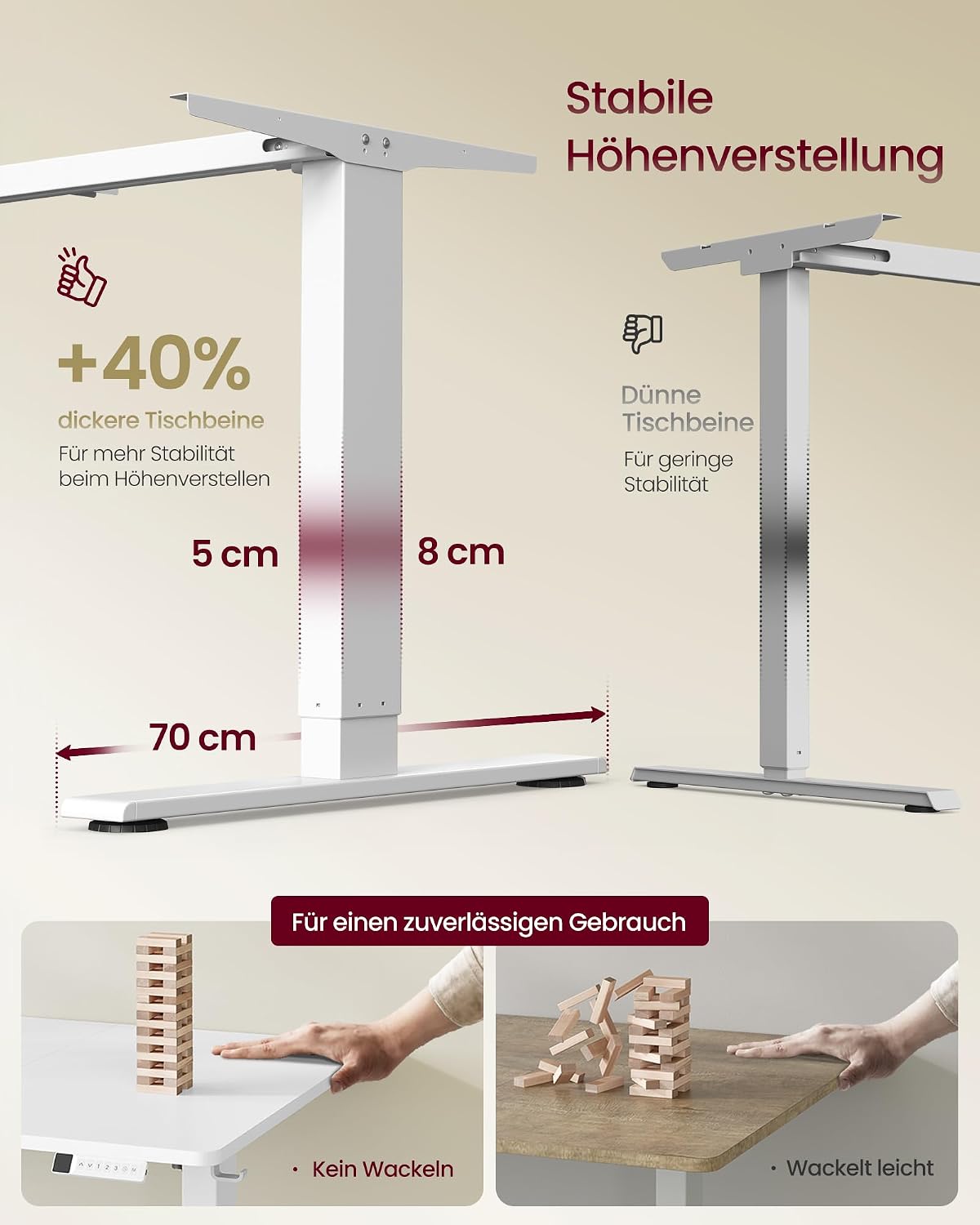 Schreibtisch 160x80 cm elektrisch höhenverstellbar Weiss von Songmics