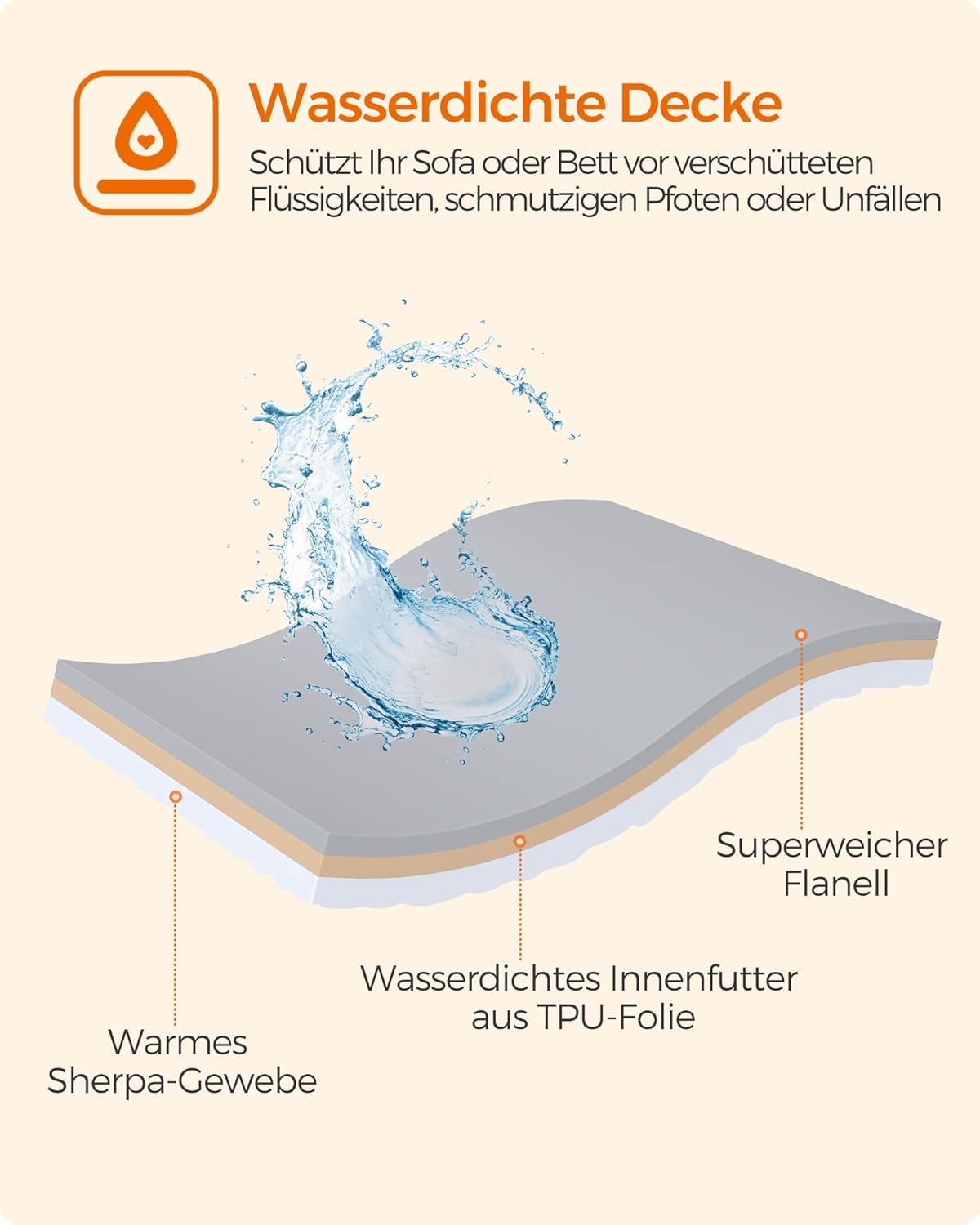 Wasserdichte Hundedecke XL 152x127cm Fleece maschinenwaschbar von Songmics