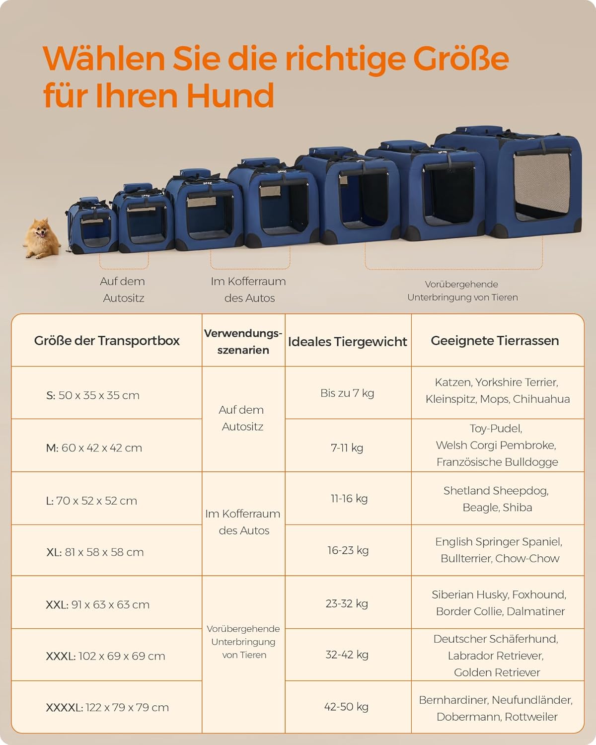 Faltbare Hundebox L 70x52cm Oxford atmungsaktiv dunkelblau von Songmics
