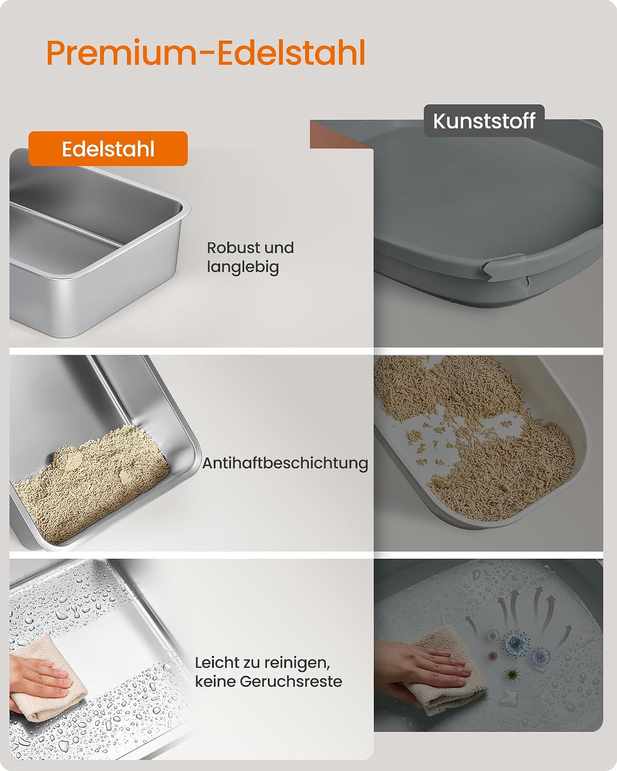 Katzentoilette Edelstahl 62x42x30 cm Schiefergrau von Songmics
