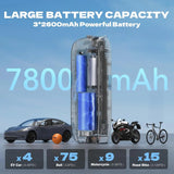 Luftpumpe AL2 150PSI Elektrischer Kompressor Tragbar All-In-One Akku von Cycplus