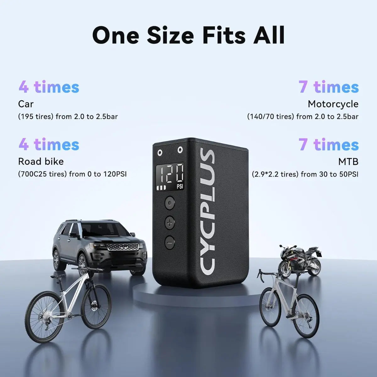 Fahrradpumpe AS2Max Elektrisch Mini Kompressor Akku von Cycplus
