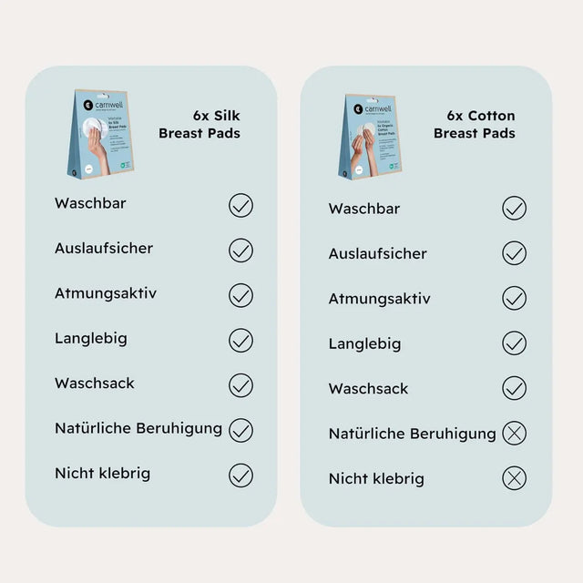 Stilleinlagen wiederverwendbar Seide Weiss 6er Set von Carriwell