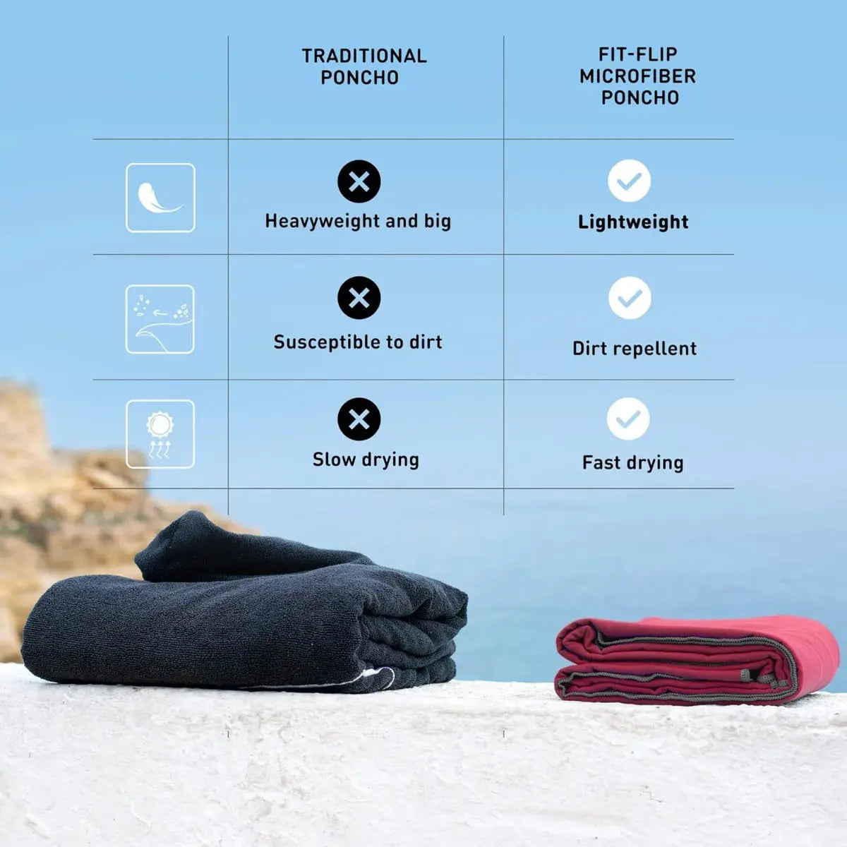 Badeponcho Mikrofaser Unisex schnelltrocknend mit Kapuze M Koralle-Grau von guteszeug.ch