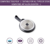 Pfanne 14cm von Mastrad