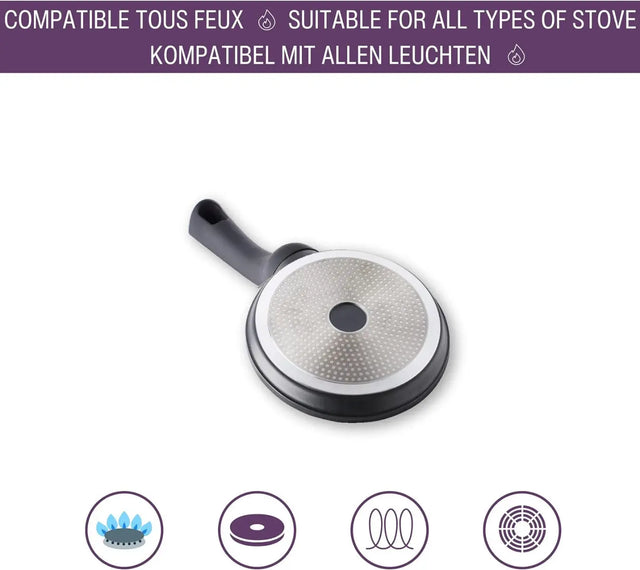 Pfanne 14cm von Mastrad