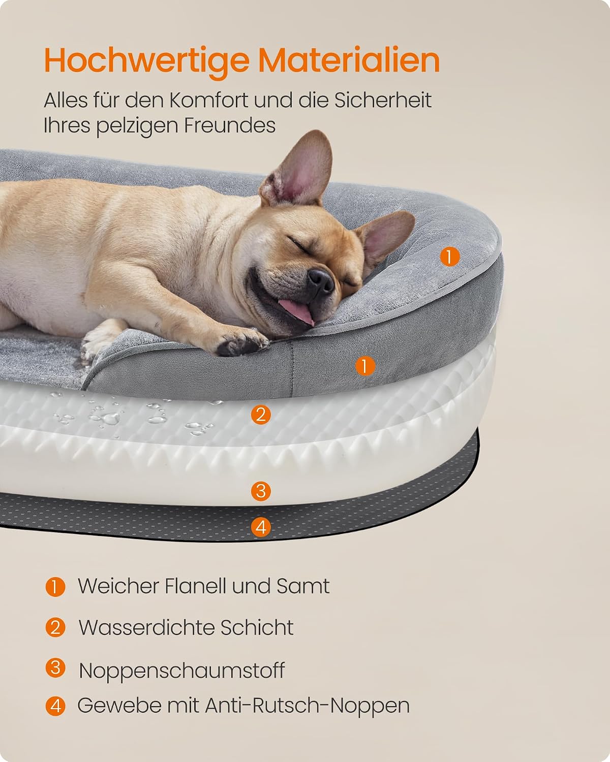 Hundebett 76x51x18 cm Taubengrau Orthopädisch von Songmics