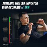 Herzfrequenzsensor H1 Pulssensor Handgelenkgürtel Fitnessmonitor von Cycplus