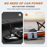 Elektrische SUP-Inflationspumpe D17Pro 20 PSI Akku Aufblasen & Ablassen von Cycplus