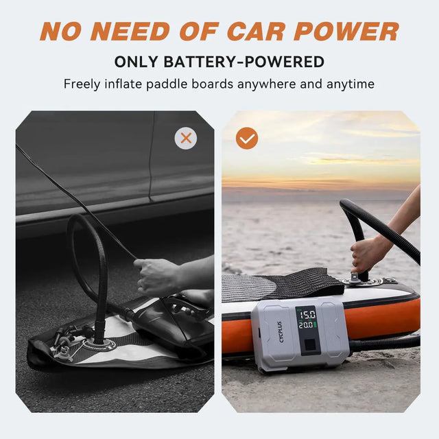 Elektrische SUP-Inflationspumpe D17Pro 20 PSI Akku Aufblasen & Ablassen von Cycplus
