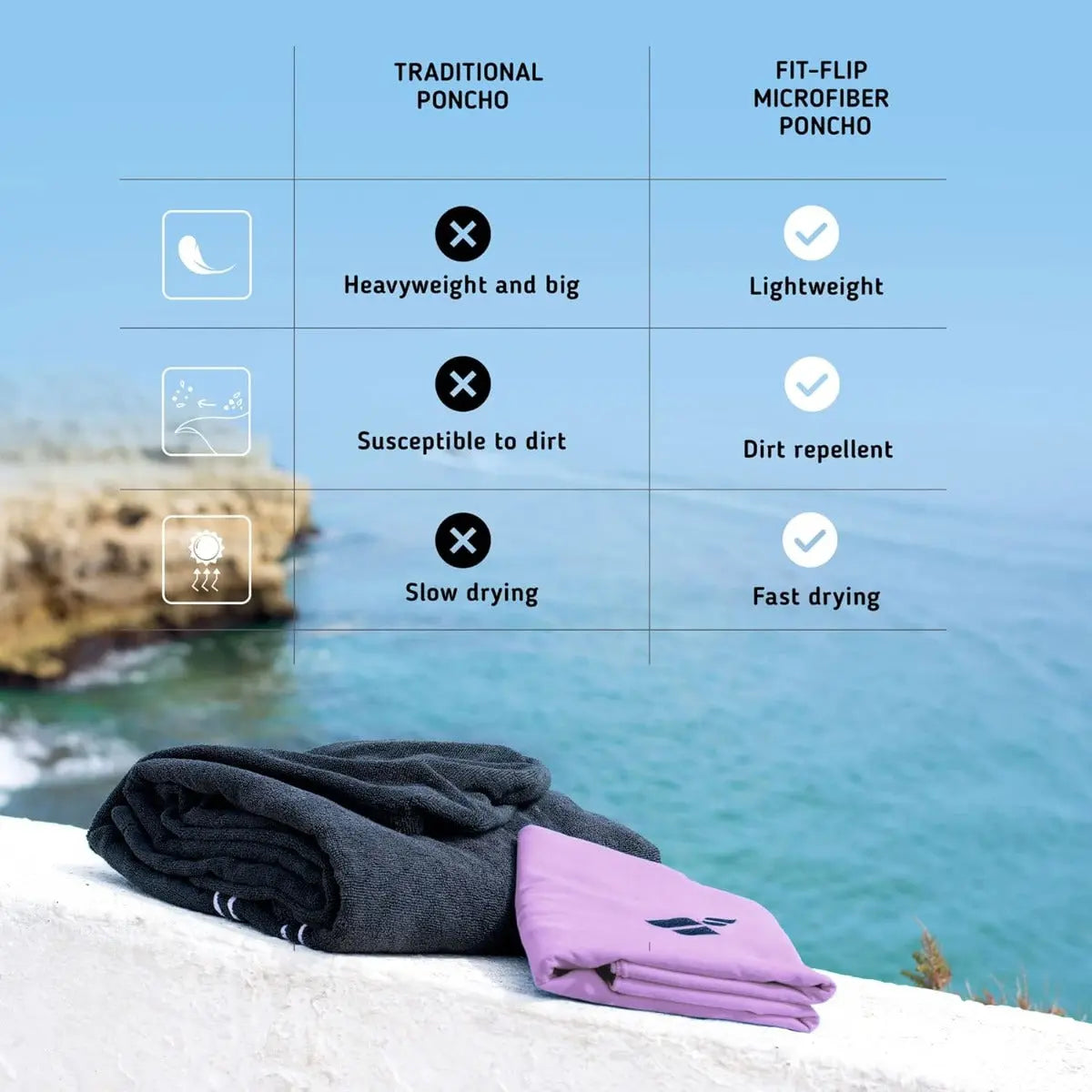 Badeponcho Mikrofaser Unisex schnelltrocknend mit Kapuze M Flieder von guteszeug.ch