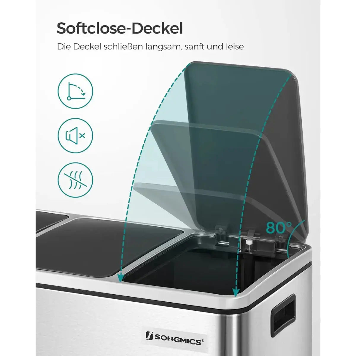 Mülleimer Küche Mülltrennsystem 3 Fächer Silber von Songmics