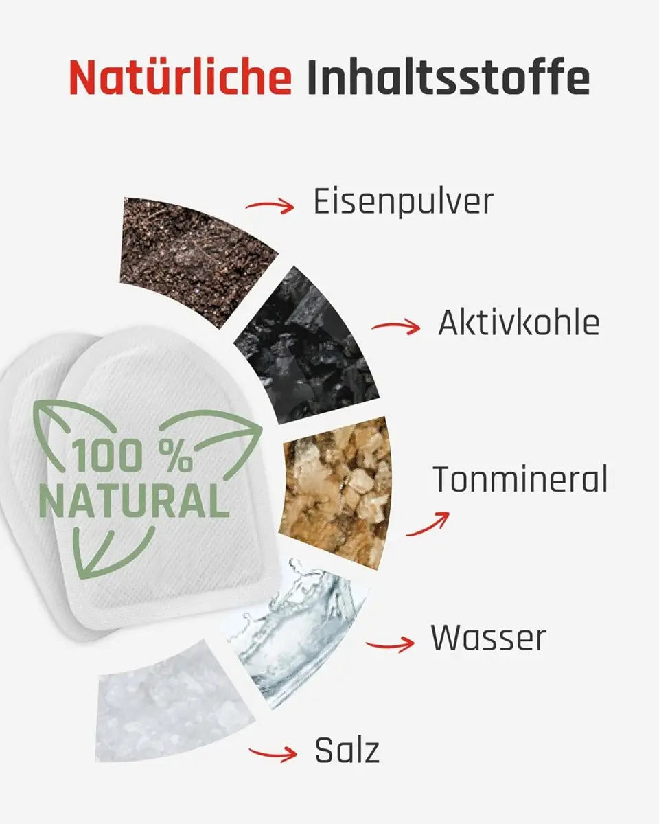 Zehenwärmer 5 Paar von TerraTherm