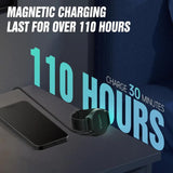 Herzfrequenzsensor H1 Pulssensor Handgelenkgürtel Fitnessmonitor von Cycplus