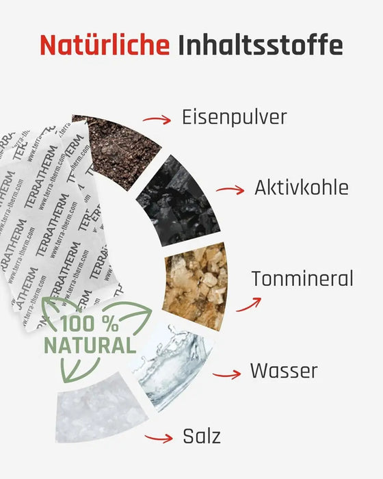 Handwärmer 30 Paar von Therraterm