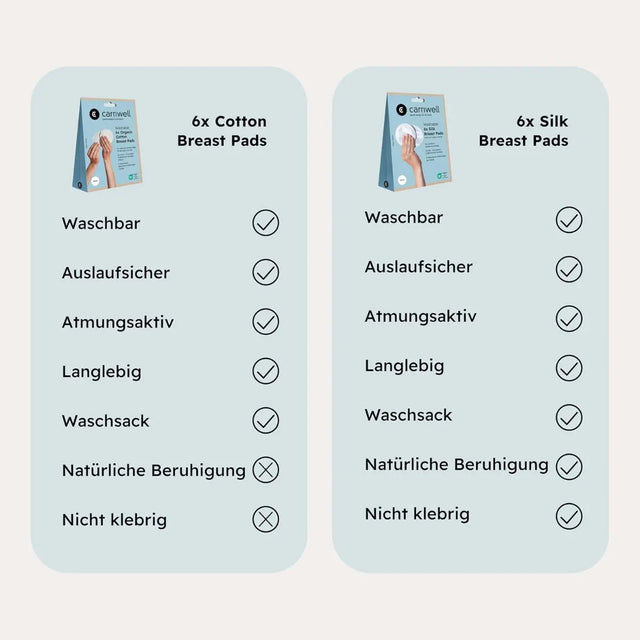 Stilleinlagen wiederverwendbar Schwarz 6er Set von Carriwell