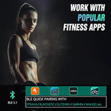 Herzfrequenzsensor H1 Pulssensor Handgelenkgürtel Fitnessmonitor von Cycplus