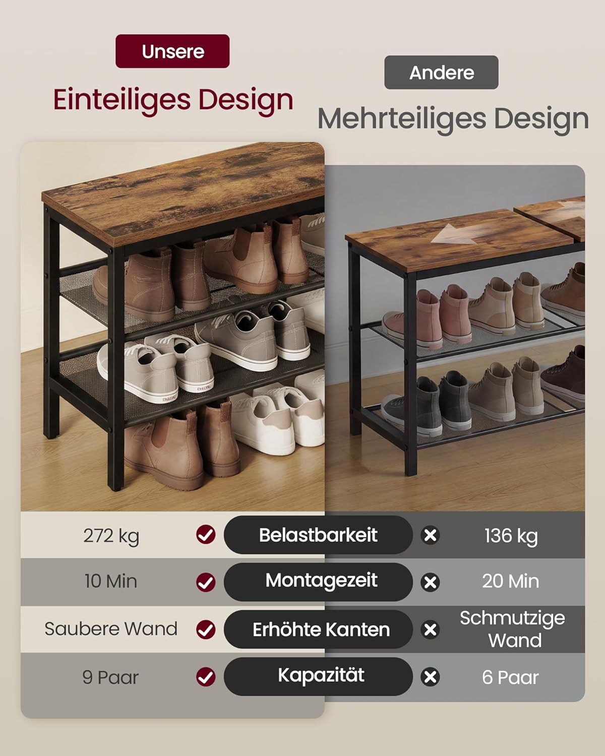 Schuhbank 3 Ebenen Schuhregal Industrie Stil vintagebraun von Songmics