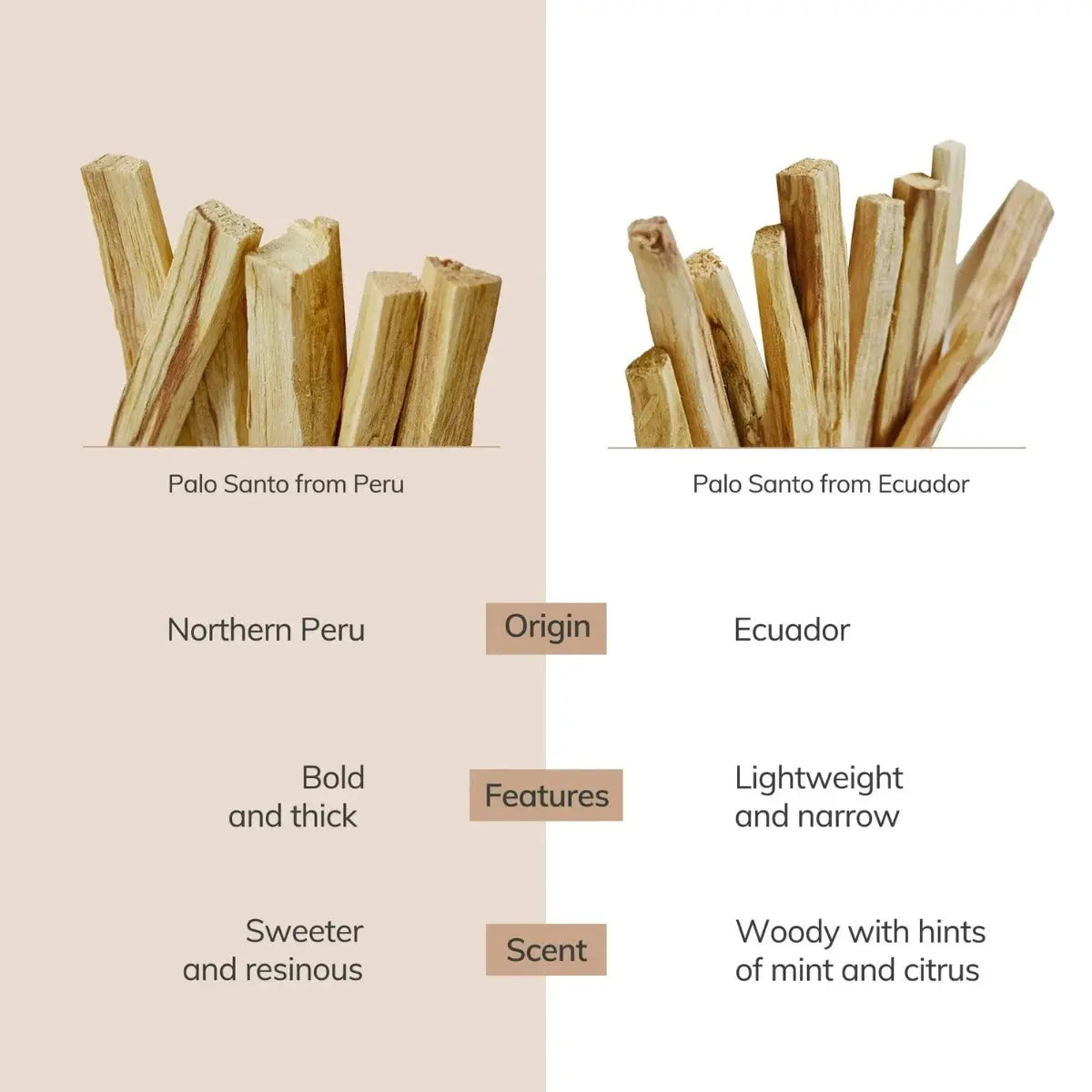 Peruanisches Räucherholz Palo Santo 6 Stäbchen von guteszeug.ch