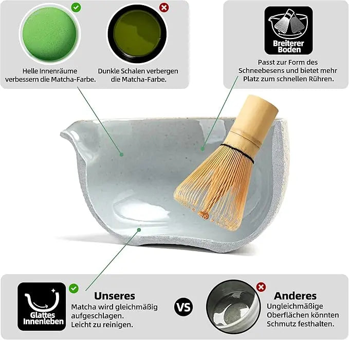 Matcha Set Weiss mit Ausgiessschale 7-tlg. von TEANAGOO