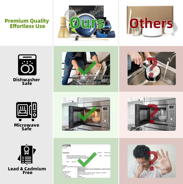 Matcha Set dunkelblau 7-tlg. von TEANAGOO